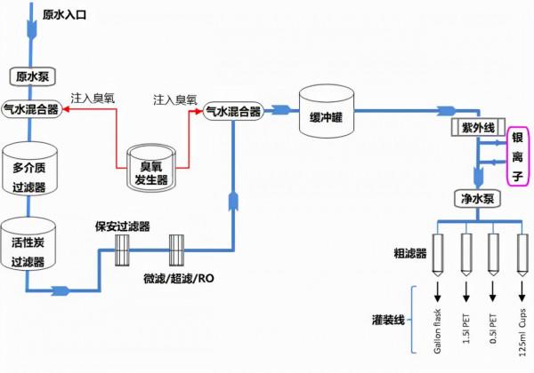 黑色小球有什麼作用?美國花費千萬美元,將9600萬個黑球鋪滿水面 黑色小球有什麼作用?美國花費千萬美元,將9600萬個黑球鋪滿水面