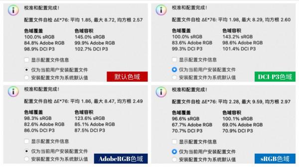比電視還爽的 48 吋 OLED 桌面電競巨屏，KTC G48P5 顯示器測評詳解