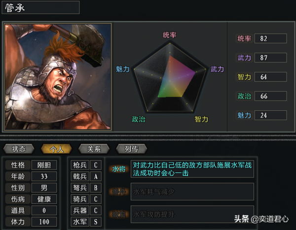 三國志11大浪淘沙：廣陵新城拔地而起，單騎破呂布的高人也在其中