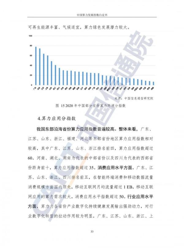 中國算力發展指數白皮書（2021）