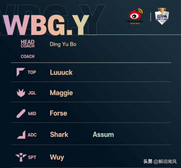 Faker公佈自己遵循的十大原則!TES選手換韓服ID疑似歡迎小天 Faker公佈自己遵循的十大原則!TES選手換韓服ID疑似歡迎小天