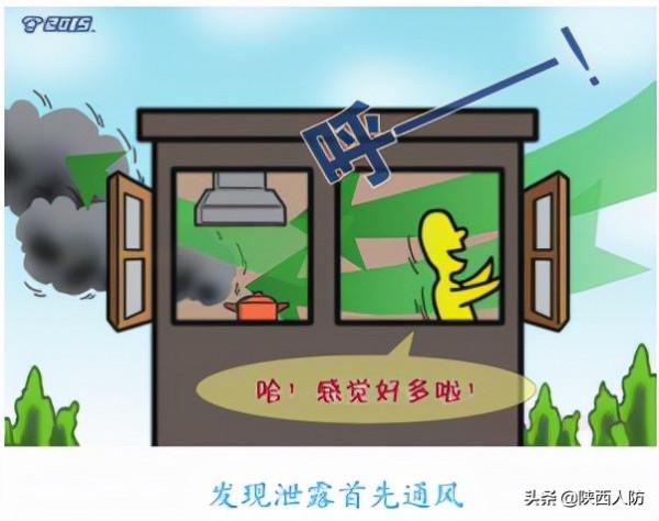 【安全常識】防範家庭火災 【安全常識】防範家庭火災