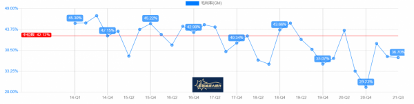 深度繫結寧德時代!鋰電池裝置龍頭先導智慧,絕對的新能源受益股 深度繫結寧德時代!鋰電池裝置龍頭先導智慧,絕對的新能源受益股