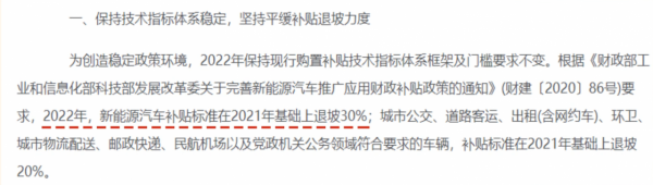 國補退坡30%,車企卻“自掏腰包”補差價為哪般? 國補退坡30%,車企卻“自掏腰包”補差價為哪般?