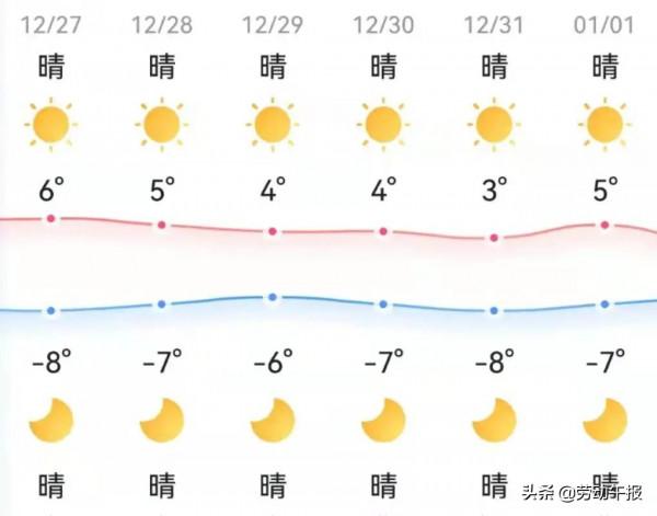 知曉|本期搖號家庭中籤率是個人7倍,積分超40的家庭,有個好訊息 知曉|本期搖號家庭中籤率是個人7倍,積分超40的家庭,有個好訊息