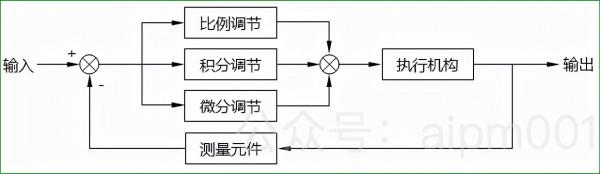 騰訊上線適老化小程式，老人可以在家自學智慧手機