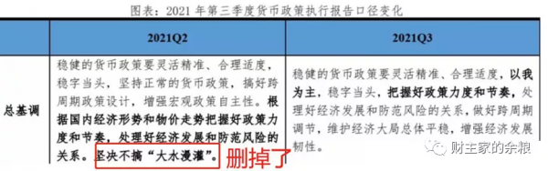 鮑威爾連任，中國還能“大水漫灌”麼？