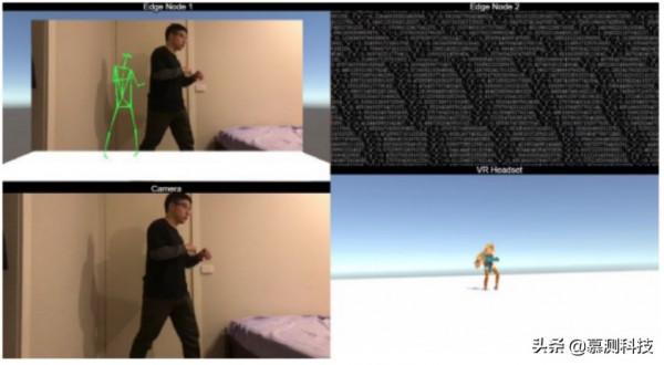 Edge4Real：基於成本效益邊緣的人類行為識別系統