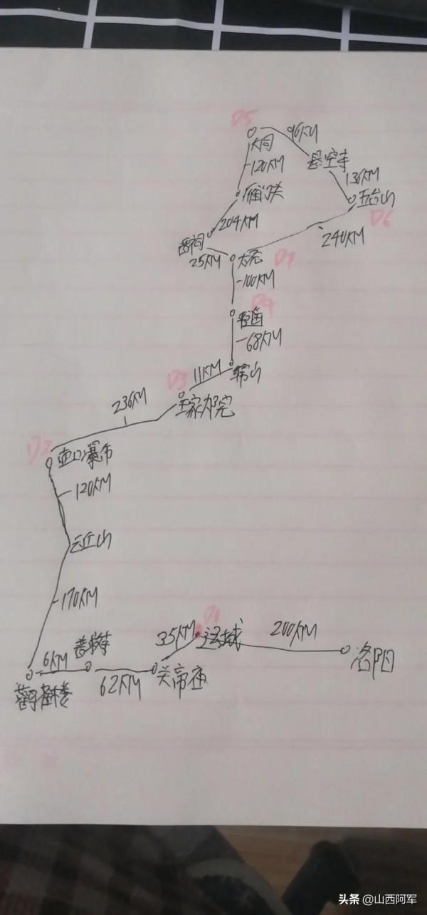 山西導遊的帶團準備 山西導遊的帶團準備