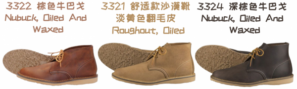 一雙能穿一輩子的皮靴|Red Wing全系介紹 一雙能穿一輩子的皮靴|Red Wing全系介紹