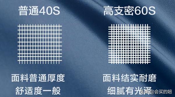 天絲四件套你瞭解多少？一文講清楚天絲床品的挑選方法