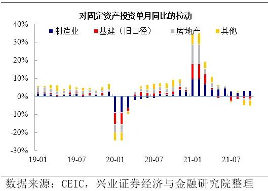 經濟發展面臨三重壓力,明年“三駕馬車”將如何拉動經濟增長 經濟發展面臨三重壓力,明年“三駕馬車”將如何拉動經濟增長
