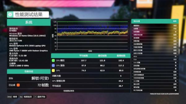 評測 | 最佳價效比HDR內容創作工具——華碩無畏 Pro15 評測 | 最佳價效比HDR內容創作工具——華碩無畏 Pro15