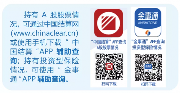 領導幹部個人有關事項報告填報提醒