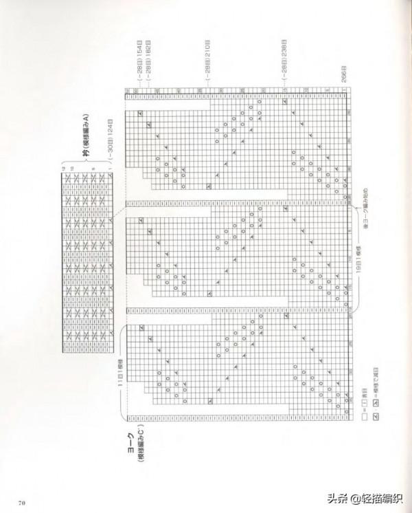 三件秋款套頭衫,落肩和圓肩款,花樣簡潔,休閒唯美 三件秋款套頭衫,落肩和圓肩款,花樣簡潔,休閒唯美