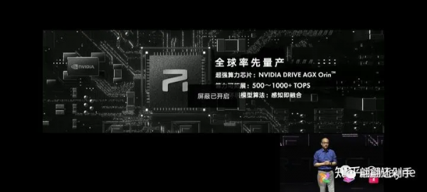 自動駕駛晶片效能評價指標：DMIPS&comma;TOPS