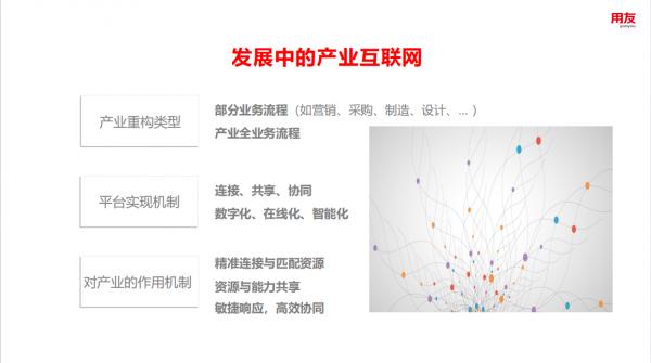 用友王文京：發揮北京優勢，使能產業網際網路發展