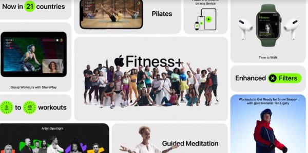 Apple Watch是滄海遺珠?不!很可能是Apple未來最大的增長點 Apple Watch是滄海遺珠?不!很可能是Apple未來最大的增長點