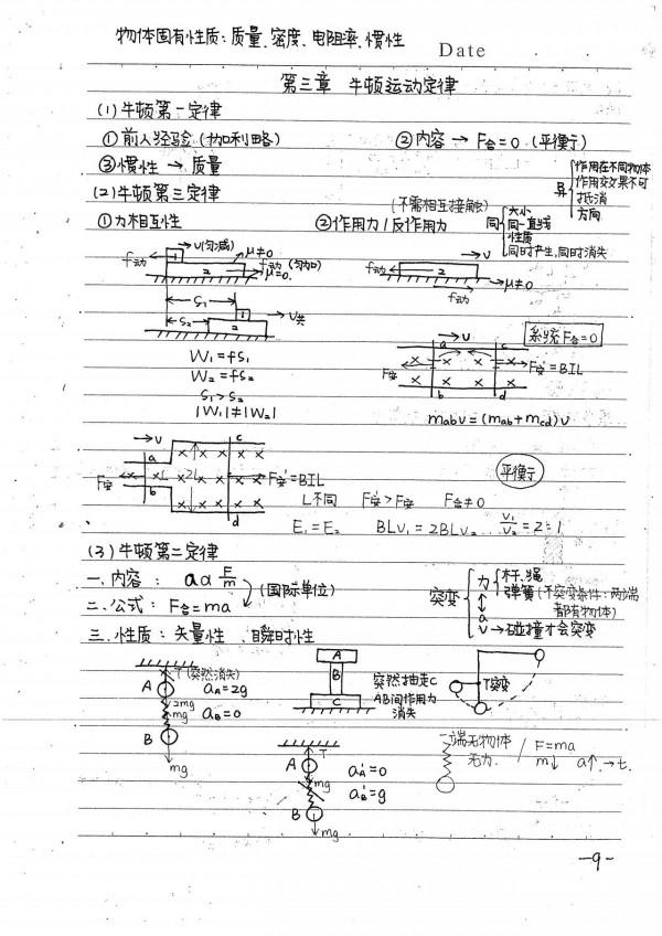 高中物理：北大學長高中時期的學習筆記，有錢都買不到