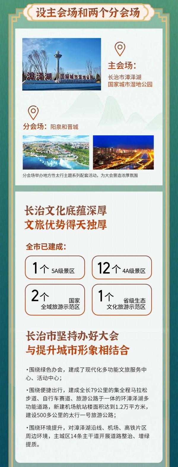帶您360°瞭解山西省第七次旅遊發展大會 帶您360°瞭解山西省第七次旅遊發展大會