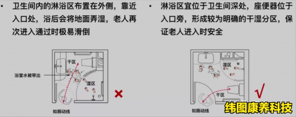 家裡有老人怎麼裝修才好
