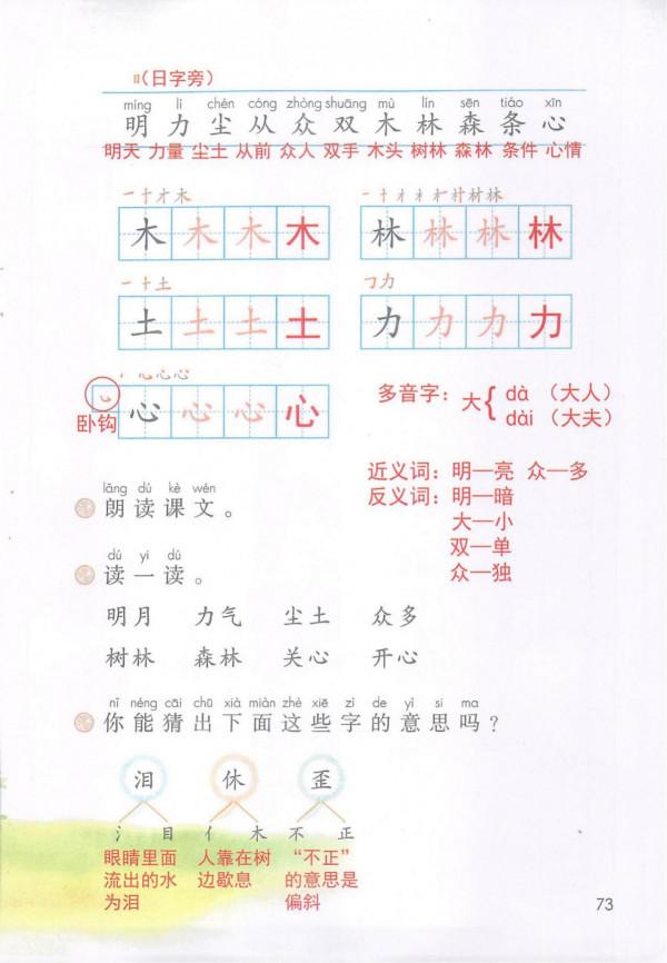 一年級語文上冊「課堂詳細筆記」，重點知識一目瞭然，孩子用得到
