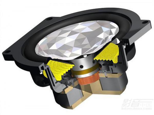 「推薦」VGP大獎加持,看ELAC旗艦CI音箱Vertex III系列有多“硬核”? 「推薦」VGP大獎加持,看ELAC旗艦CI音箱Vertex III系列有多“硬核”?