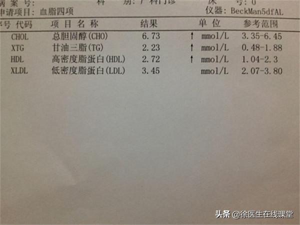 血液粘稠如粥,容易血栓,怎麼辦?醫生總結了4個解決方案,高效 血液粘稠如粥,容易血栓,怎麼辦?醫生總結了4個解決方案,高效