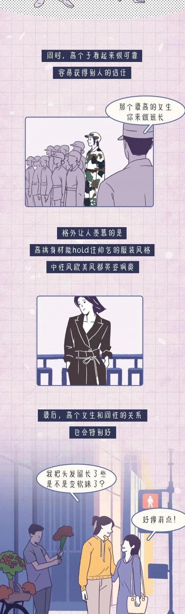 最受“歡迎”女生身高TOP5!一組漫畫了解,170+女生日常有多難? 最受“歡迎”女生身高TOP5!一組漫畫了解,170+女生日常有多難?