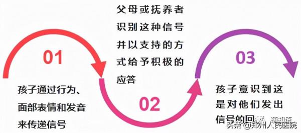 心塞！廚房一頓操作猛如虎，孩子只吃一兩口