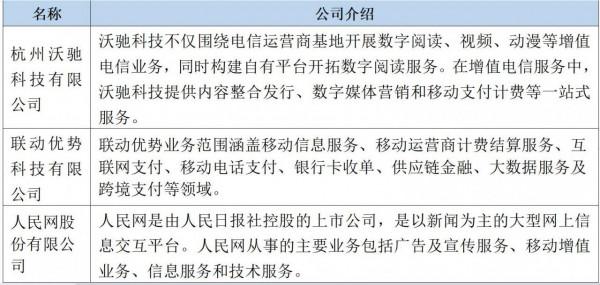 2021年移動網際網路應用技術和資訊服務行業市場分析 2021年移動網際網路應用技術和資訊服務行業市場分析