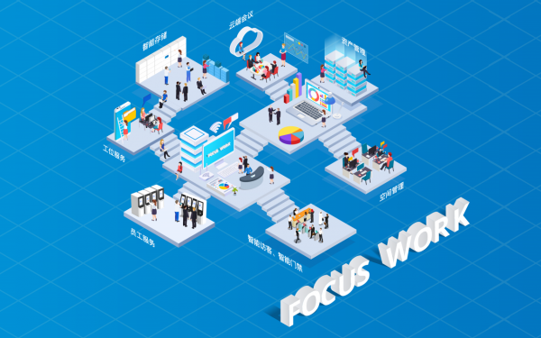 走進智慧辦公，Focuswork自研完整智慧辦公“軟體+硬體”產品系列