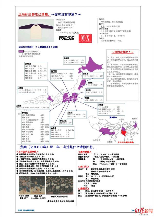 除夕夜全家被滅門，兇手淡定喝茶吃雪糕！日本史上賞金最高懸案 20年後終有新線索