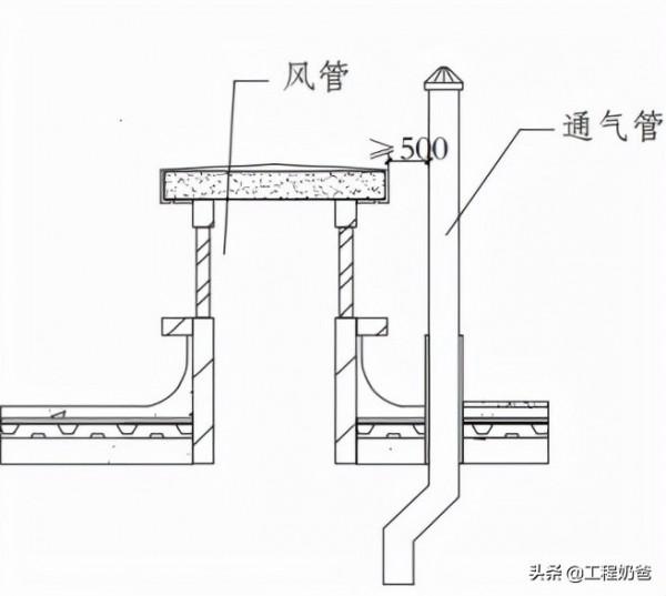 建築工程防滲漏處理措施-屋面防水工程 建築工程防滲漏處理措施-屋面防水工程