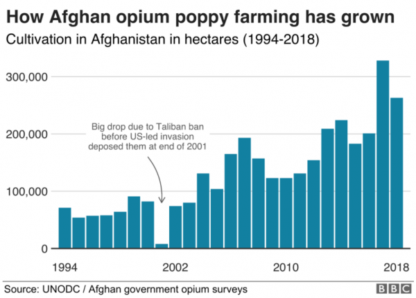 費城的“殭屍樂園”是美國癮君子的地獄