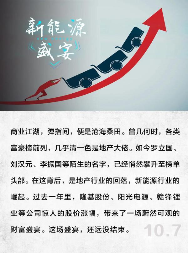 江西“鋰王”兇猛 江西“鋰王”兇猛