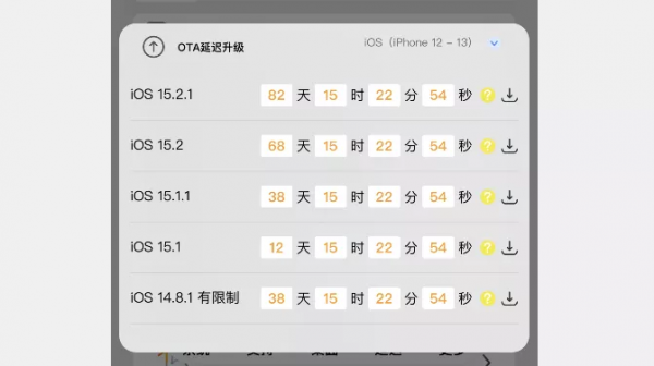 很遺憾！iOS 14&period;8 外掛法已關閉，你升級了嗎？
