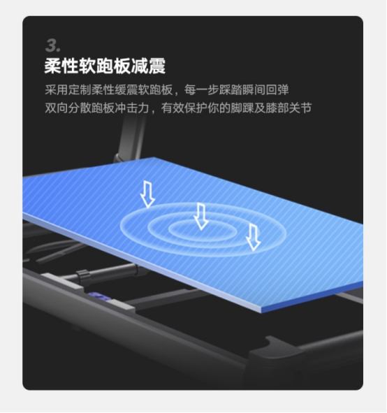 榮耀親選磁懸浮減震跑步機體驗：不再淪為晾衣架的存在？