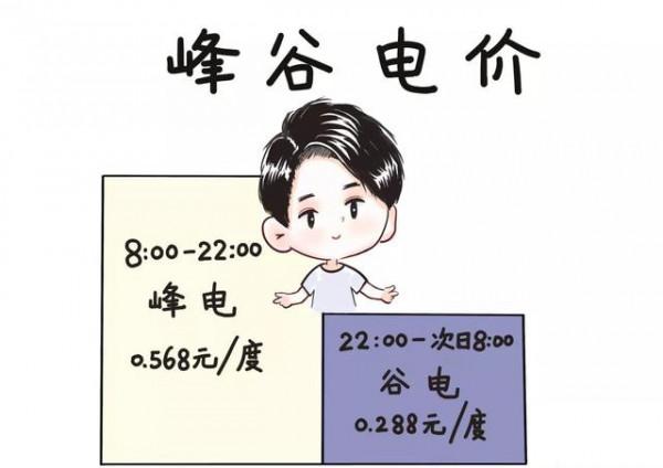 蓄熱式電鍋爐使用範圍都適合哪些場所使用