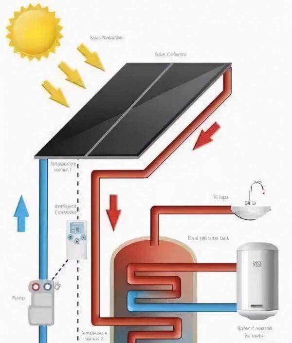 世界上的房子分兩種：一般國家的房子和德國的房子