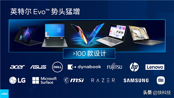 Intel 12代酷睿H深入解讀：遊戲本變天！Evo也不一樣了