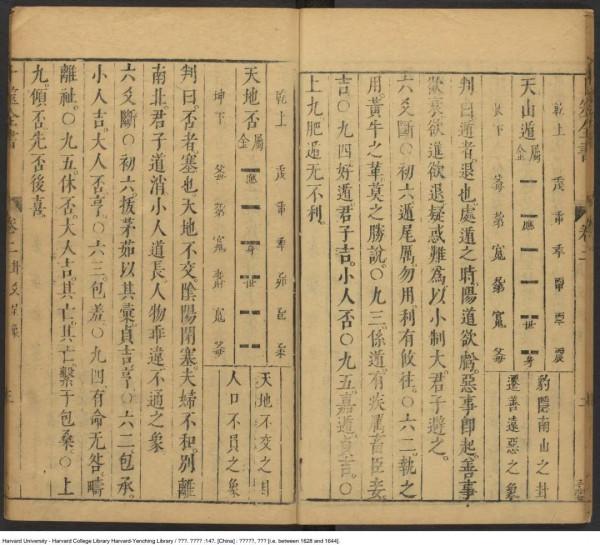 明代的卜筮聖典卜筮全書 明代的卜筮聖典卜筮全書