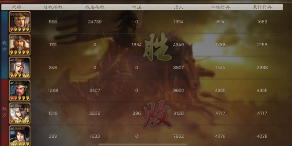 玩家原創：陸程周不止是吳槍變種，SP周瑜也有用，輸出輕鬆破萬