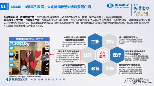 電子行業176頁深度報告：汽車與XR，下一個十年