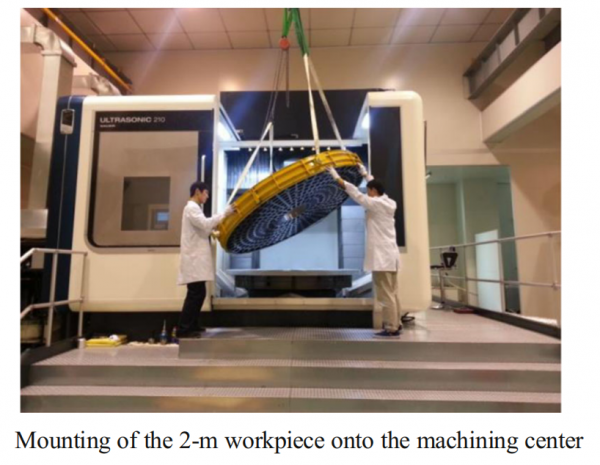 中國應從俄羅斯科研體系學什麼？從兩篇光學研究論文談起