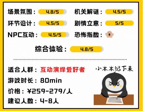 鵝噗測評丨《過年》-很搞笑，也很催淚！玩完想立馬回家過年了QAQ