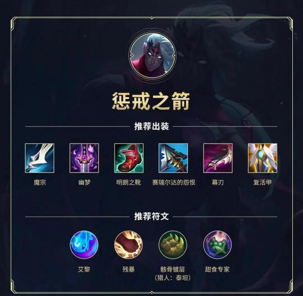 英雄聯盟手遊賽季最後衝分出裝集合