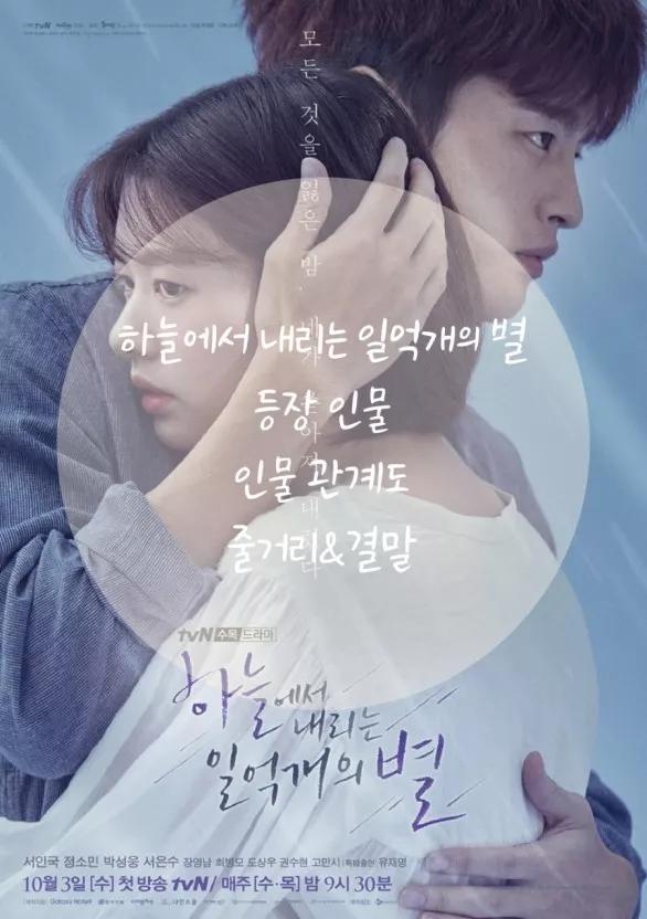 1987年生的韓國男星