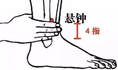 牙疼真要命！試試中醫這些小妙招