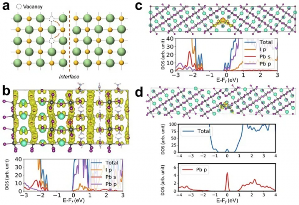 JACS：揭開鈣鈦礦半導體器件晶內介面的原子奧秘